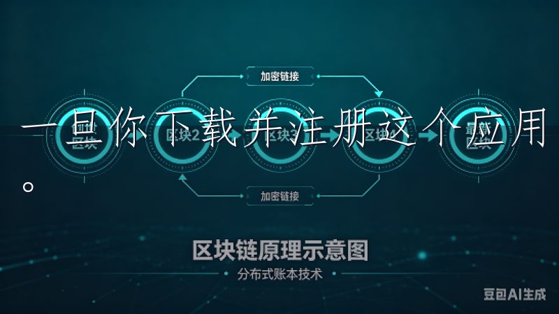 一旦你下载并注册这个应用，便能享受到快速和便捷的交易体验。