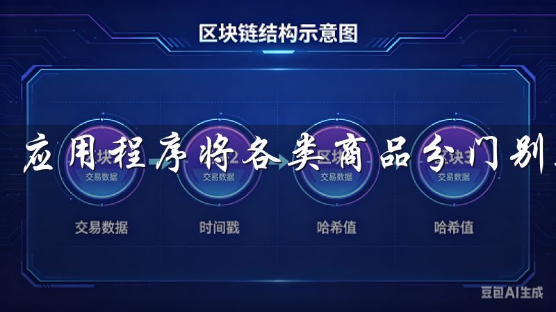 应用程序将各类商品分门别类，便于用户查找和浏览。